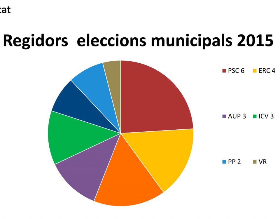 Imagen noticia