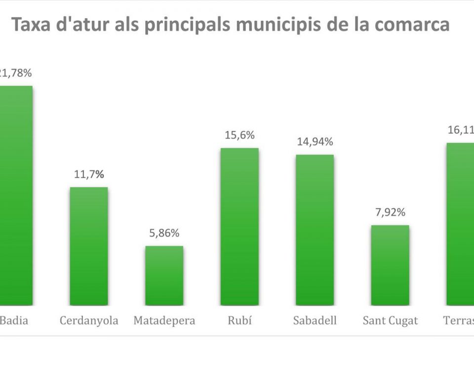 Imagen noticia