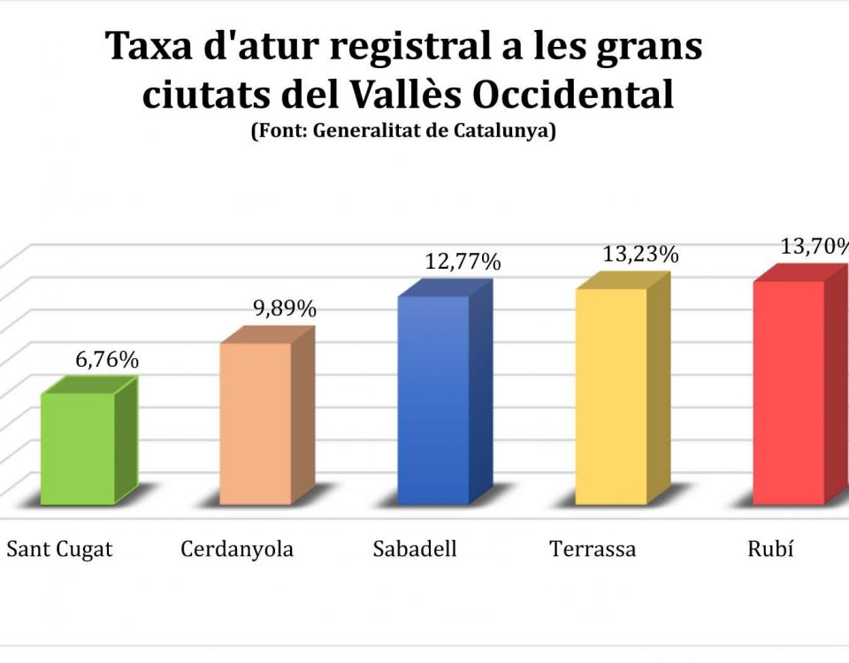 Imagen noticia