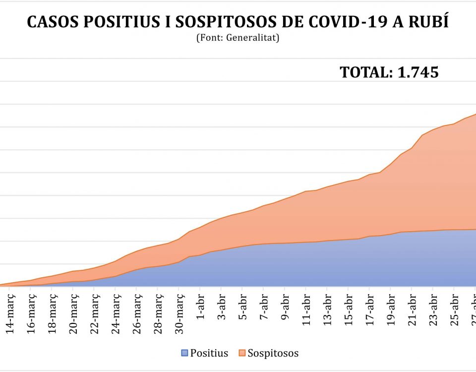 Imagen noticia