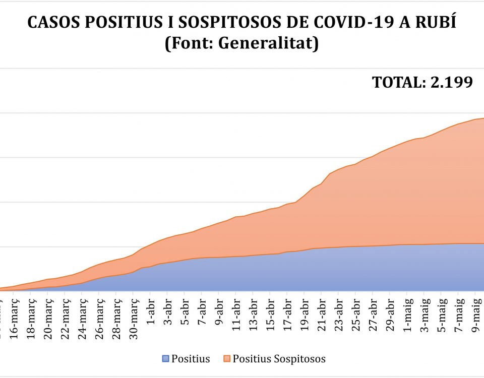 Imagen noticia