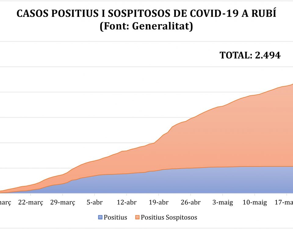 Imagen noticia