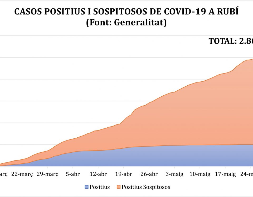 Imagen noticia