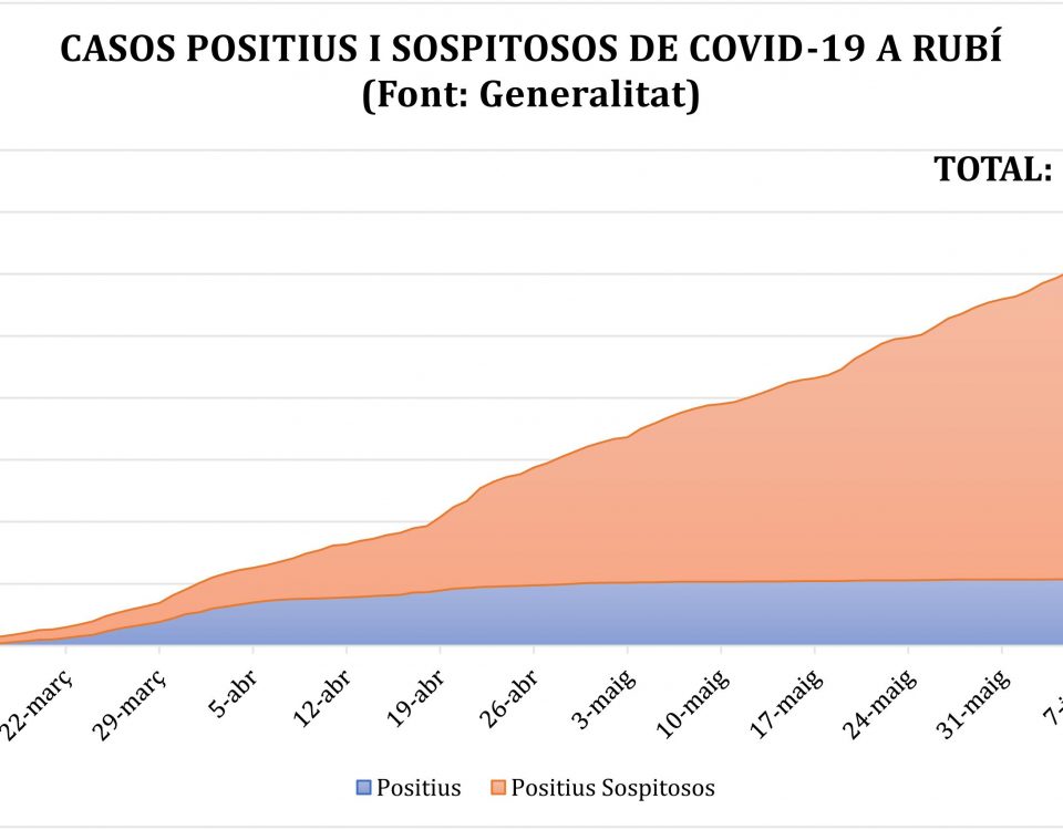 Imagen noticia